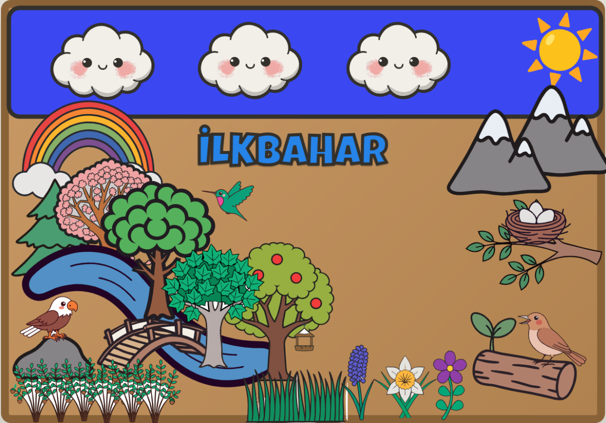 Merhaba İlkbahar — Sınıf Panosu